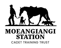Joan Fernie Charitable Trust